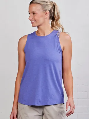 Compression Support Build Data - transmitting NOLA Tank 2.0